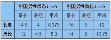 JJ宽度标准测量方法-02