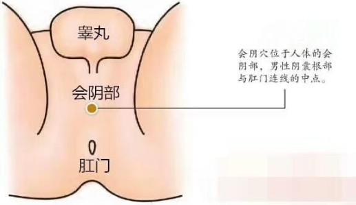 让你变持久的5个训练方法